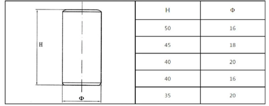 Tungsten Carbide Stud Size Tungsten Carbide Stud Size