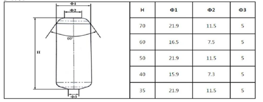 Tungsten Carbide Stud Size Tungsten Carbide Stud Size